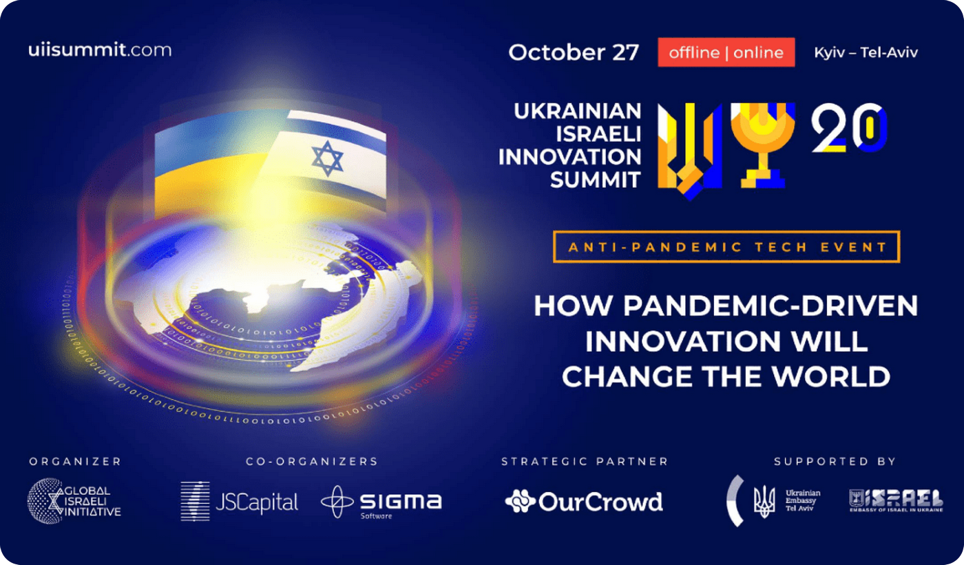 Cardio.AI at the Ukrainian Israeli Innovation Summit